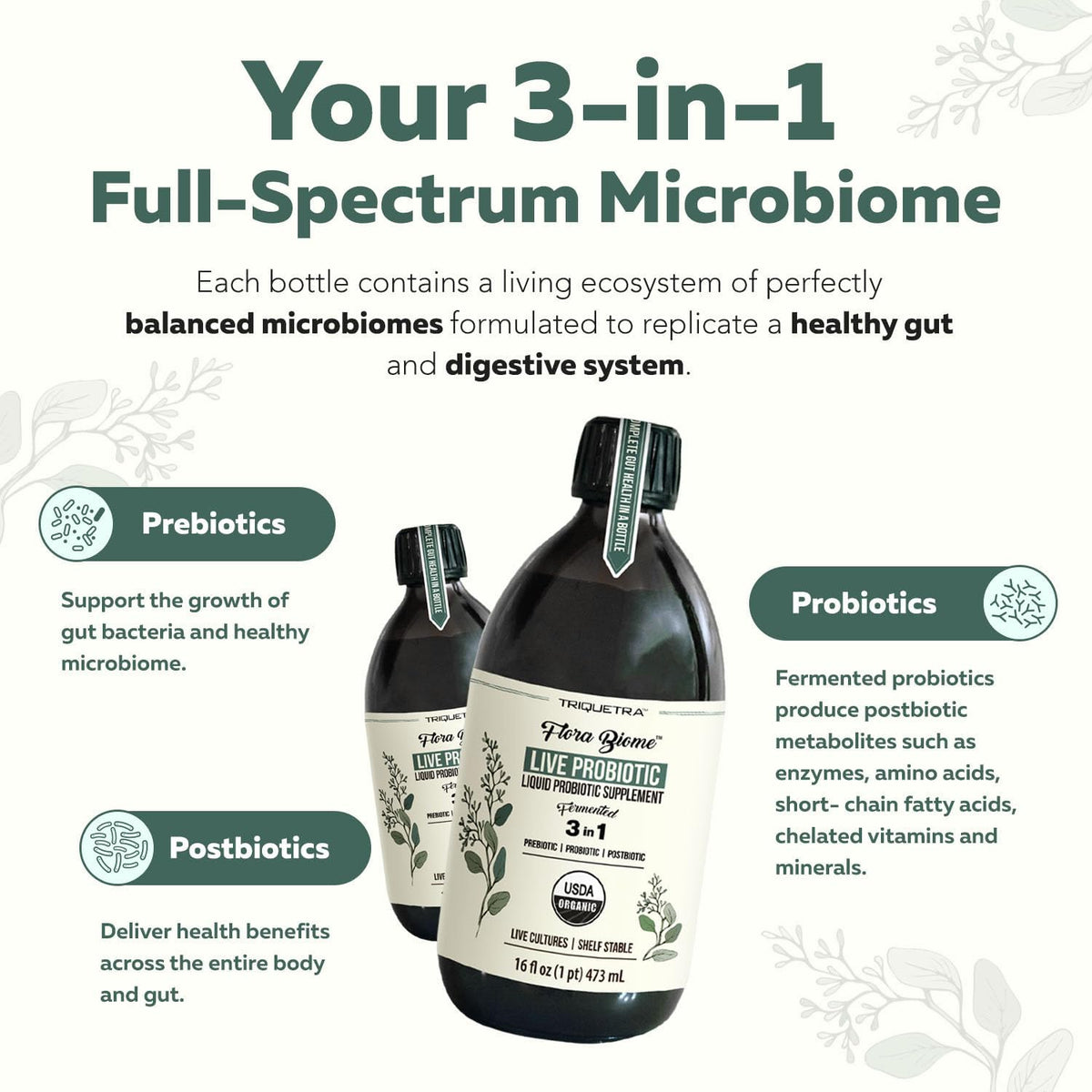 Flora Biome Complete Gut Health Probiotic Blend